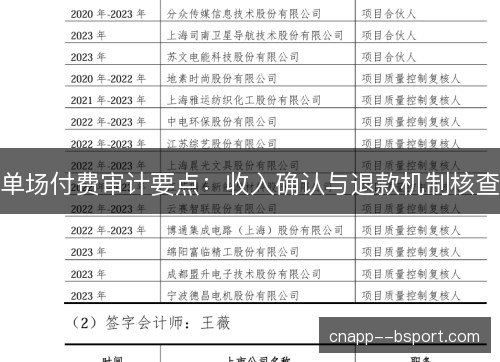 单场付费审计要点：收入确认与退款机制核查